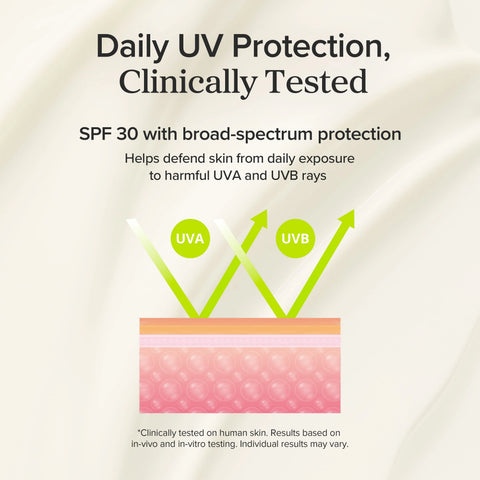 Dayscreen Moisturizer SPF 30