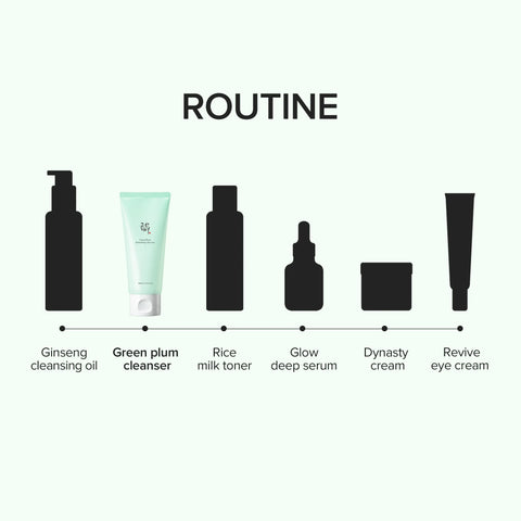 Green Plum Refreshing Cleanser