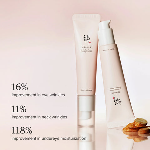 Revive Eye Serum : Ginseng + Retinal 2-Pack